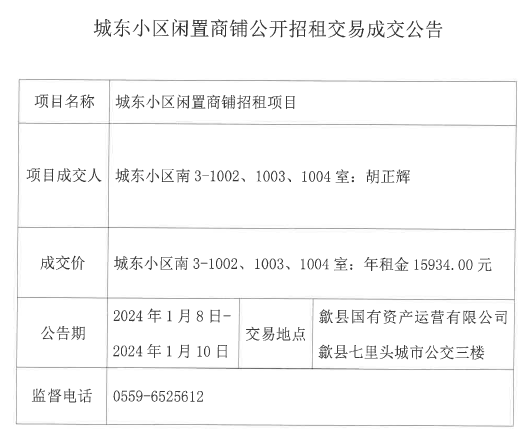 2024.1.8城東小區(qū)南3-1002、1003、1004號.jpg