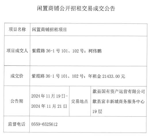 2024.11.19紫霞路36-1、2號.jpg