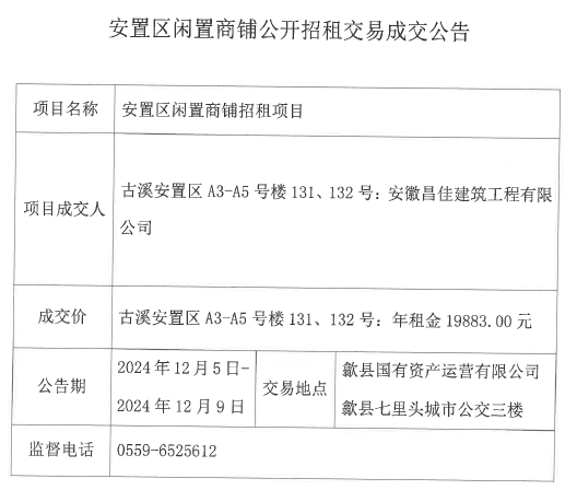 2024.12.5古溪安置區(qū)A3-5號樓131、132.jpg