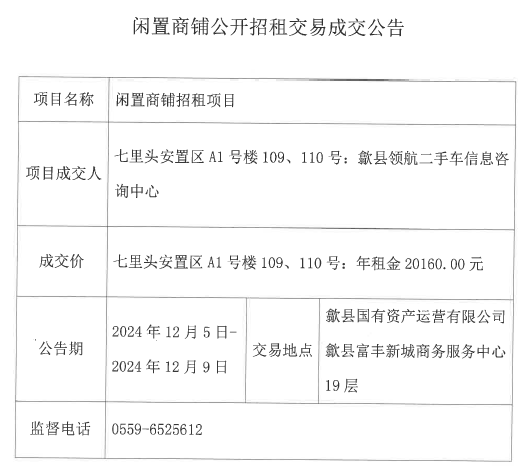 2024.12.5七里頭安置區(qū)A1號樓109、110.jpg