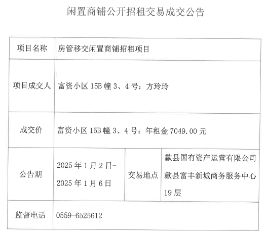 2025.1.2富資小區(qū)15B-3、4號(hào).jpg