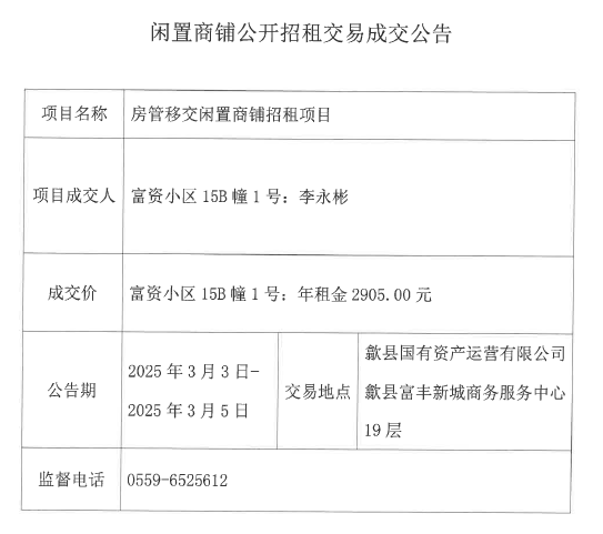2025.3.3富資小區(qū)15B幢1號.jpg