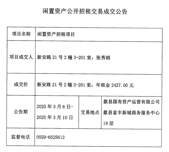 2025.3.6新安路21號(hào)2幢3-201室.jpg