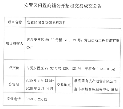 2025.3.12古溪安置區(qū)29-32號樓120、121號.jpg