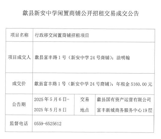 2025.5.6新安中學(xué)24號(hào).jpg
