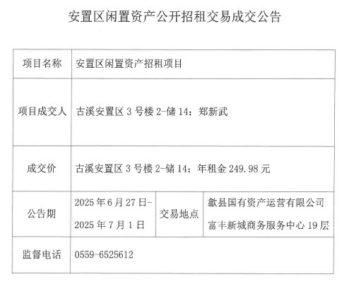 2025.6.27古溪安置區(qū)3號樓2-儲14.png