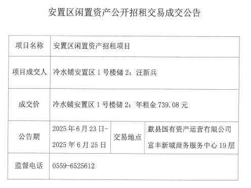 2025.6.23冷水鋪安置區(qū)1號(hào)樓儲(chǔ)2.png