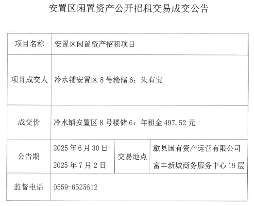 2025.6.30冷水鋪安置區(qū)8號樓儲6.png