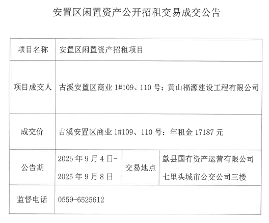 2025.9.4古溪安置區(qū)商業(yè)1#109、110號(hào).png