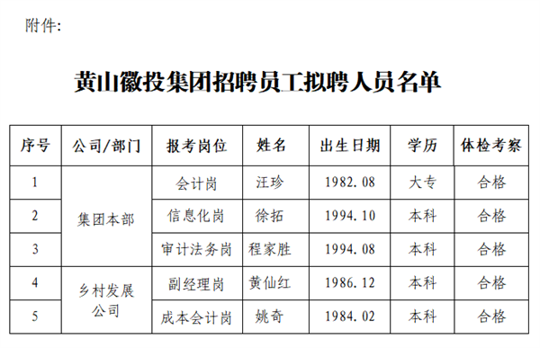 1646907143987426.png a87f469a06d872d00c070b4dc36ce5d.png