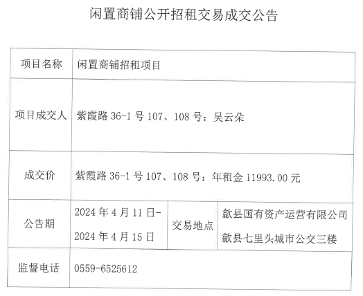 2024.4.11紫霞路36-1號(hào)107、108號(hào).jpg