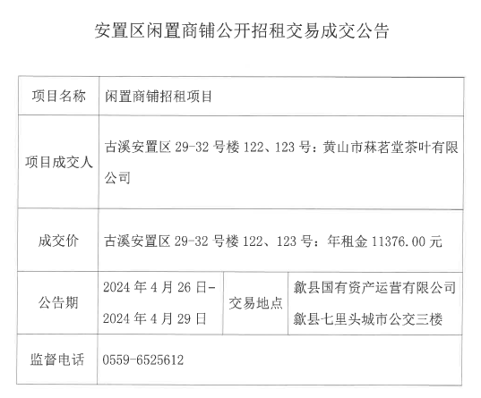 2024.4.26古溪安置區(qū)29-32號(hào)樓122、123.jpg